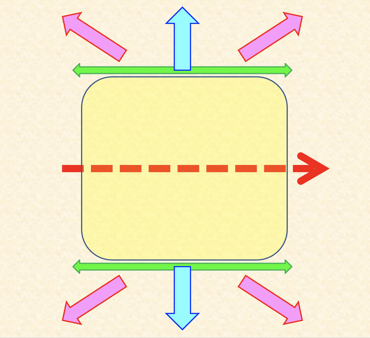 別皮切とは | 皮切りに 使い方 – DYHKB